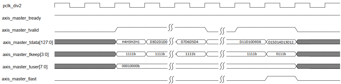 FPGA_PCIE